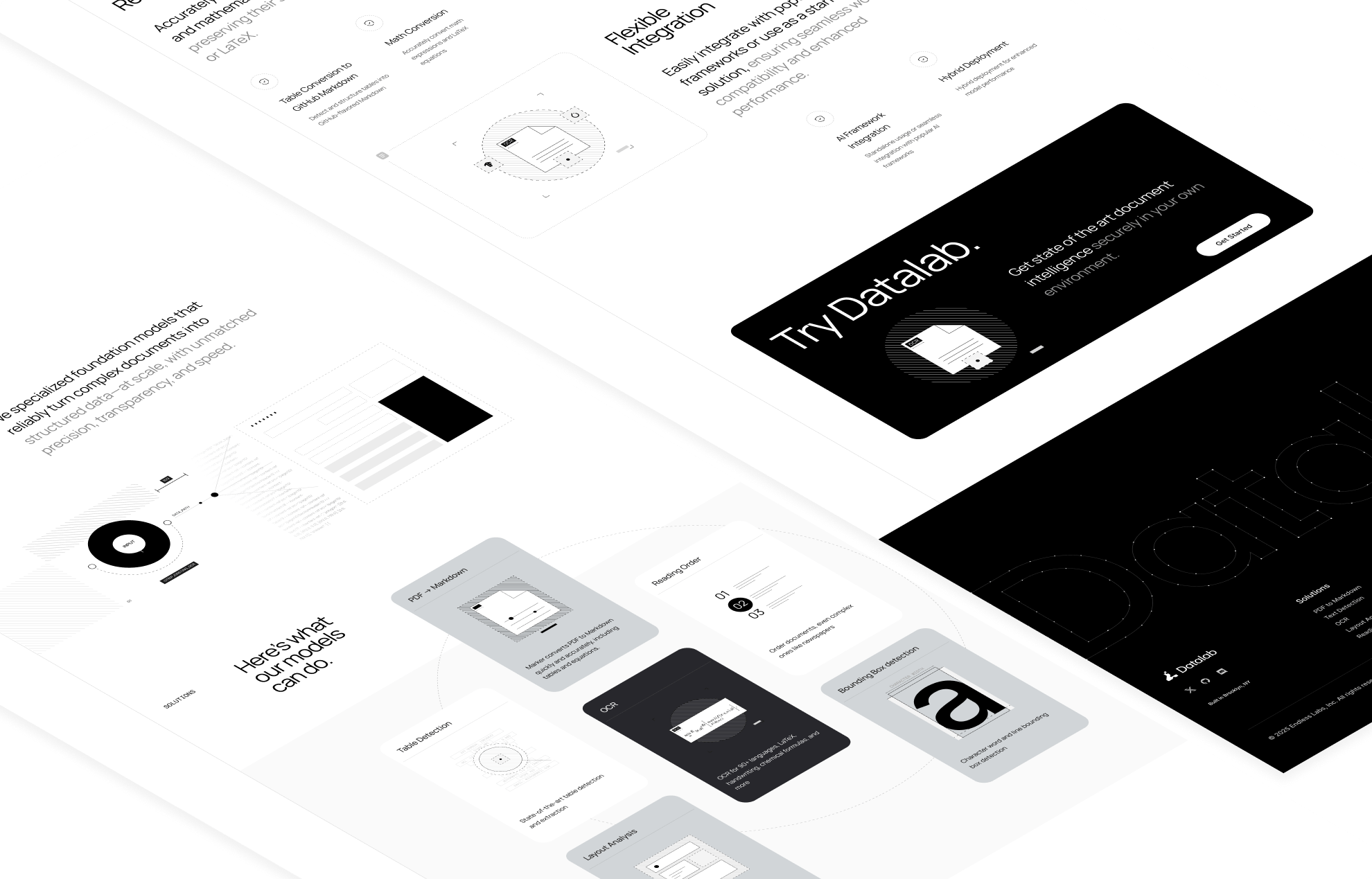Datalab website